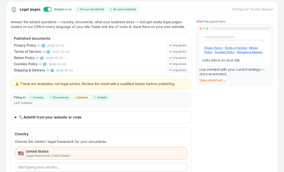 Legal documents in the dashboard: five published documents, questionnaire progress by country and a preview of the links block
